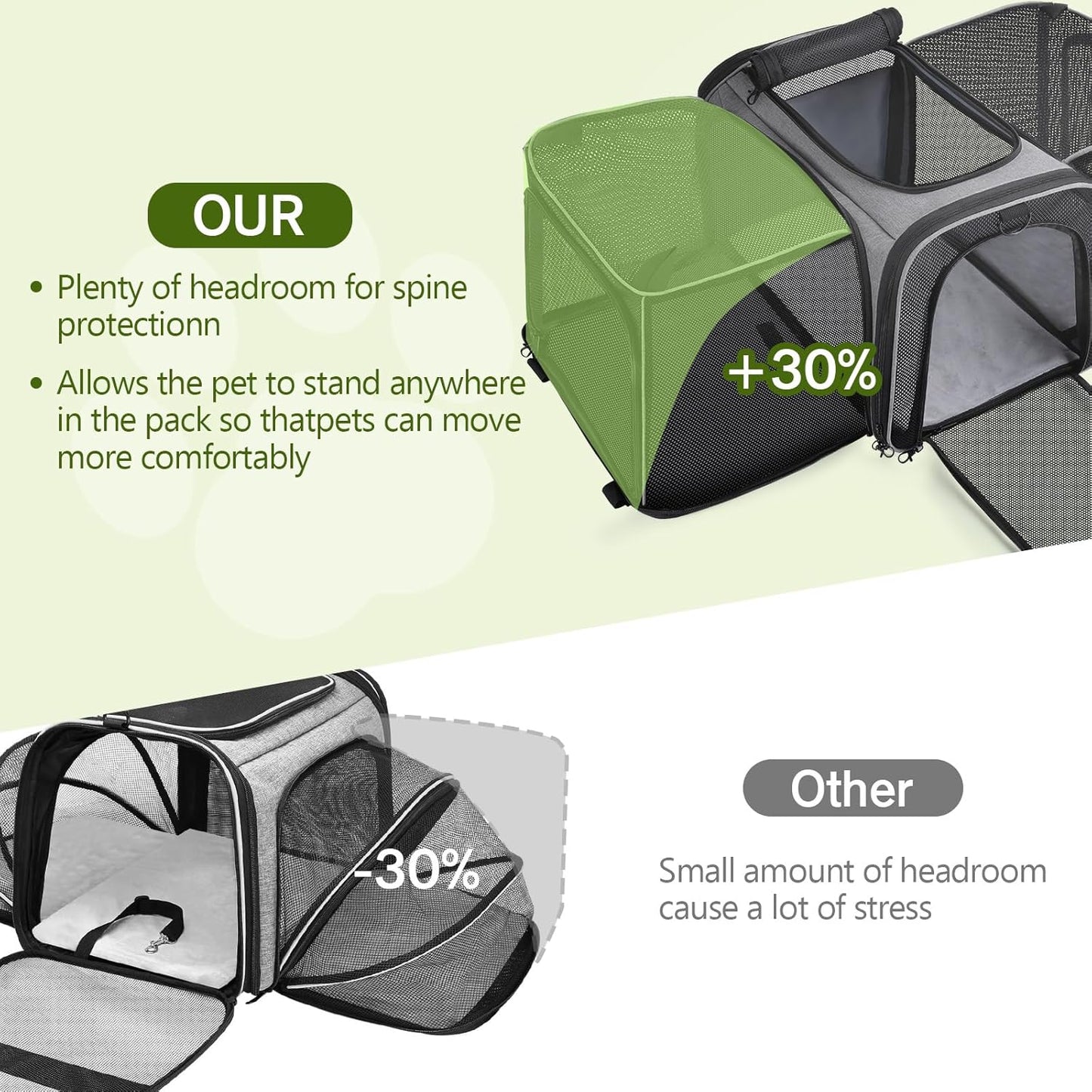 Cat Carrier Expandable, Extra Large Pet Carrier Bag, Foldable Cat Carrier Bag with Breathable Mesh, Pet Carrier Transport Bag for Dogs and Cats, with Shoulder Strap and Pet Bowl