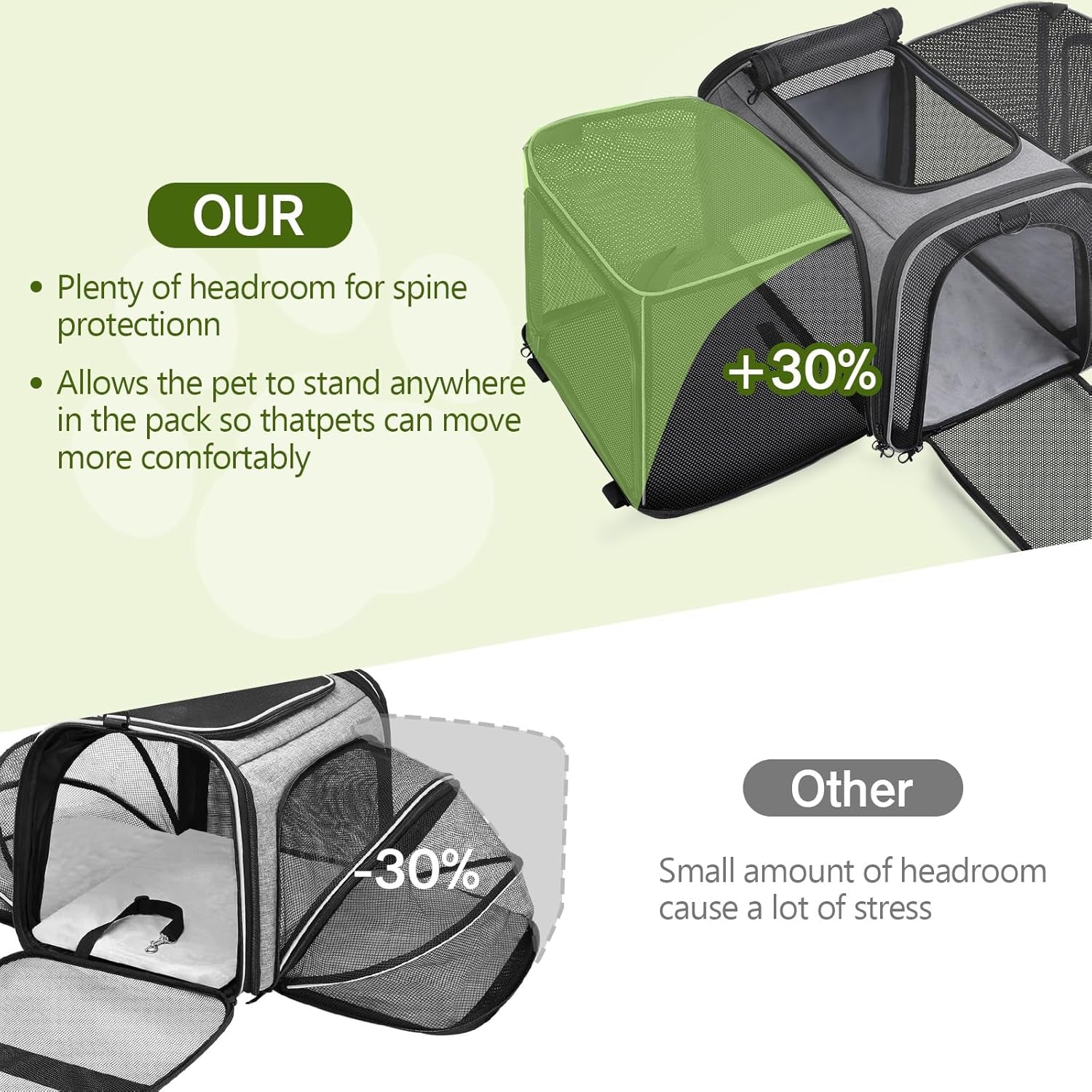 Cat Carrier Expandable, Extra Large Pet Carrier Bag, Foldable Cat Carrier Bag with Breathable Mesh, Pet Carrier Transport Bag for Dogs and Cats, with Shoulder Strap and Pet Bowl