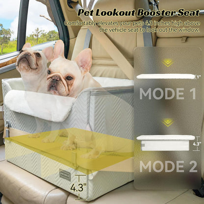 Elevated View Dog Booster Seat – Grey (M, Harness Clips, Up to 11kg) | HappyPawsCo UK