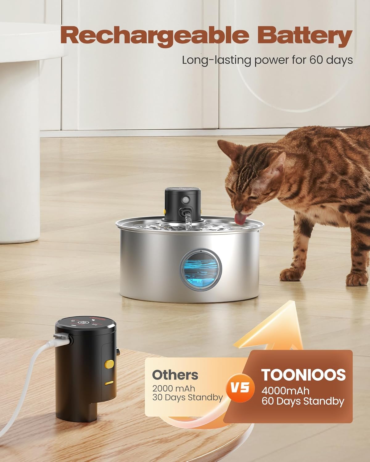Wireless Cat Water Fountain – 3.2L Stainless Steel, Battery-Operated & Quiet | HappyPawsCo UK