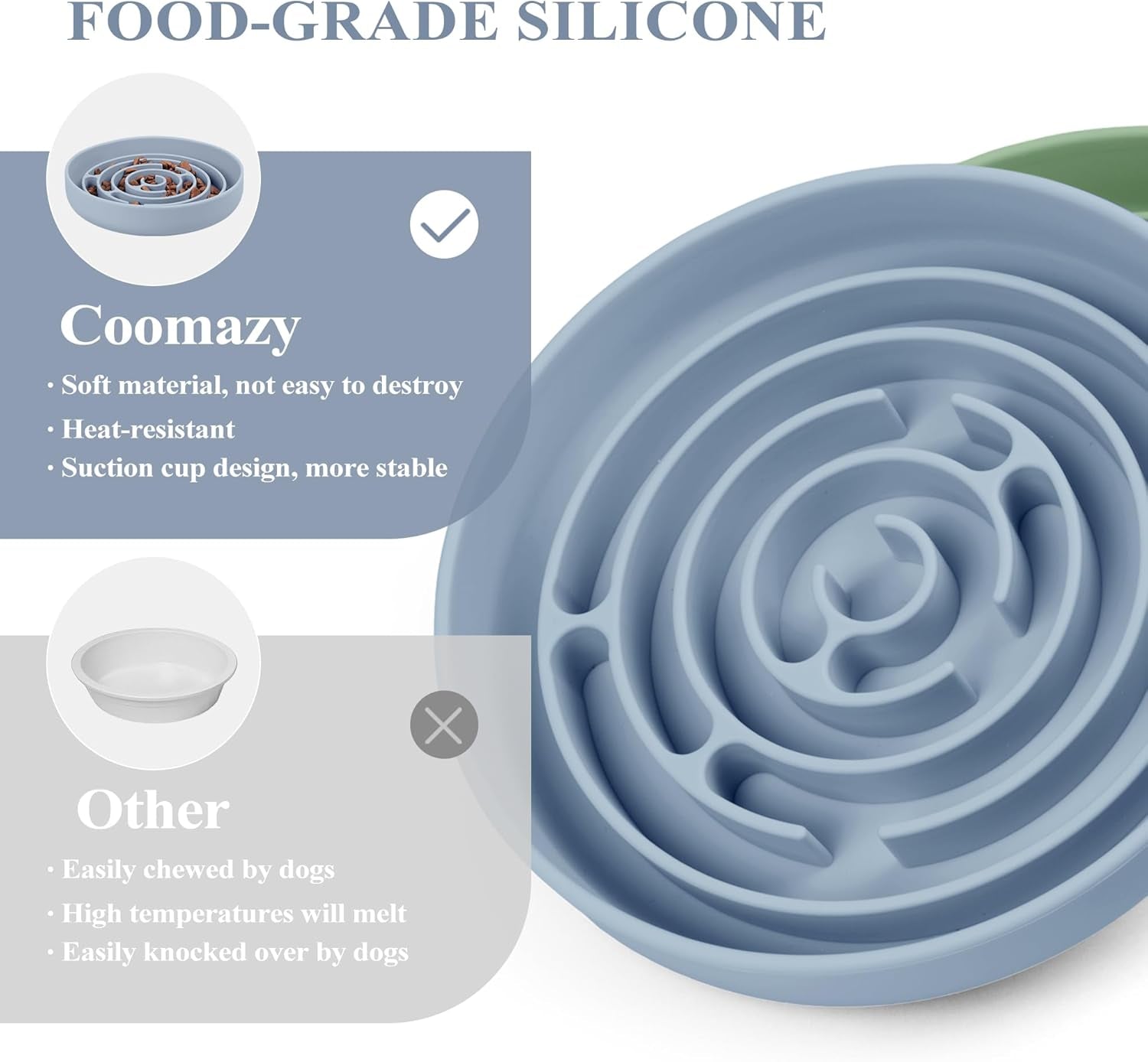 Slow Feeder Dog Bowl Silicone Dog Slow Feeder with Suction Cup anti Choking Slow Eating Food Bowl for Small to Medium Dogs(Light Blue)