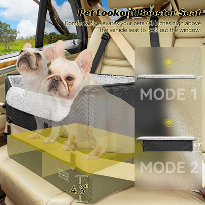 Elevated View Dog Booster Seat – Black (M, Harness Clips, Up to 11kg) | HappyPawsCo UK